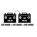 Serie Vs. Parallelverbindungen erklärt