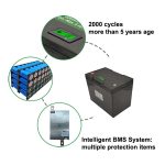 Grundparameter der Lithiumbatterie